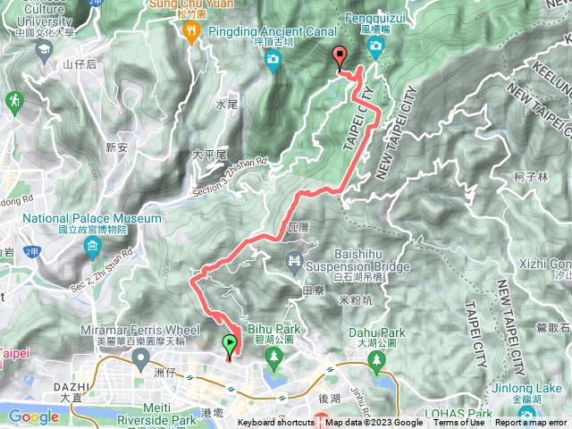 金面山剪刀石論劍山大崙頭山就是小山梅花山風櫃口