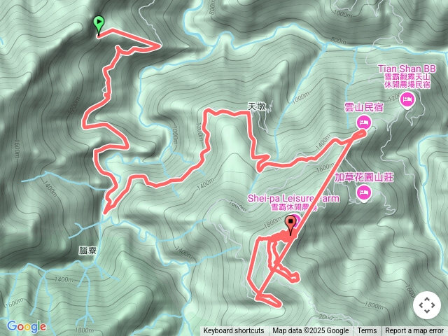 雪霸農場紀錄20250222