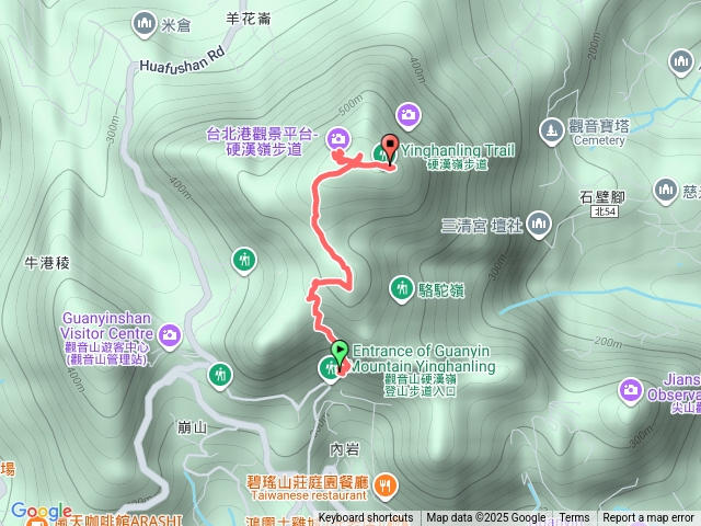 20250928_硬漢嶺健行