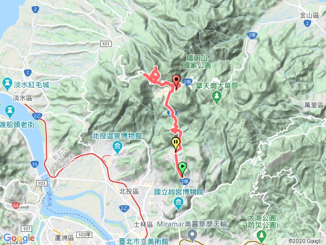 小觀音山小Y