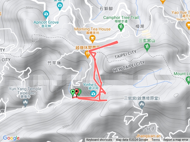 新店銀河洞越嶺瀑布步道