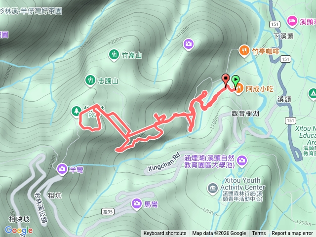 快活林來回預覽圖