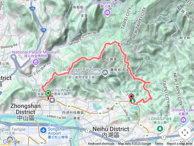 2025.3.12 劍南站~格物台~内湖天際線~石崁山~牛稠尾山~青山岩~康樂山北峰~大湖捷運站