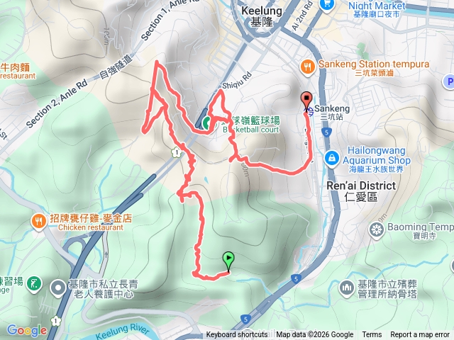 獅球嶺砲台-劉銘傳隧道巡禮