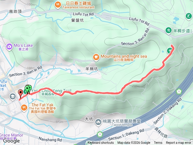 羊稠坑步道