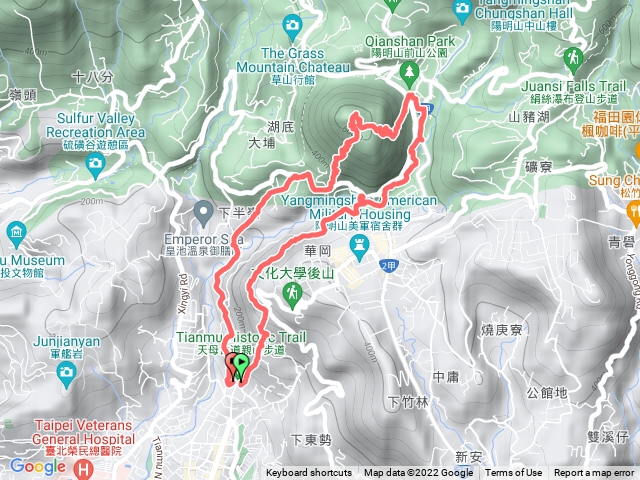 水管路步道～紗帽山～半嶺步道