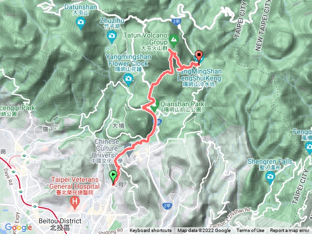 天母古道-七星山-冷水坑