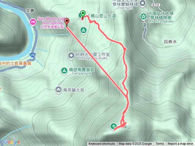 大桶山忠治起登