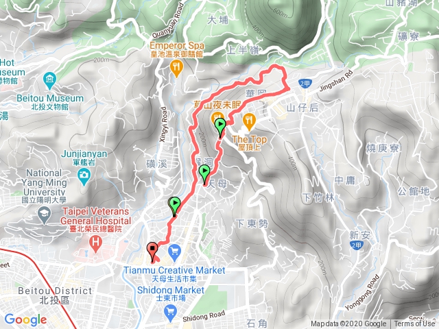 水管步道+天母古道