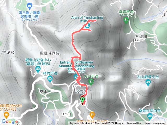 觀音山硬漢嶺