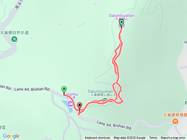 大崙頭山小百岳