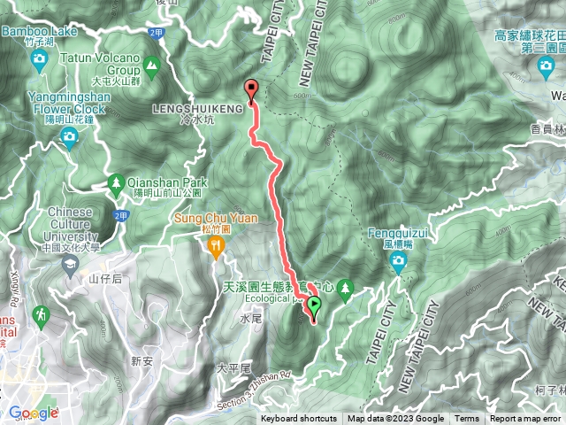 坪頂古圳-擎天崗