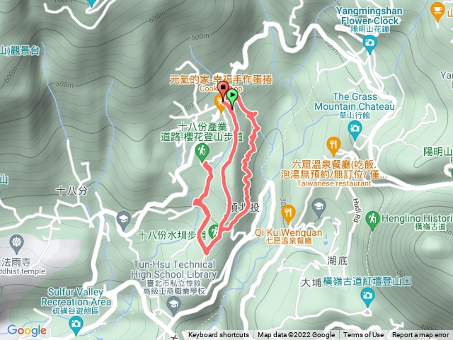 搶先開箱北投超人氣櫻花步道 By 猴子老公