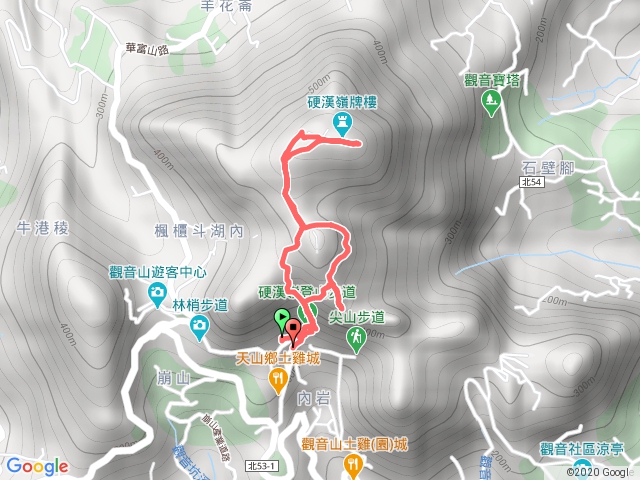 八里觀音山