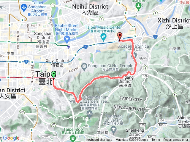 象山公園-九五峰-中華科大步道口-南港捷運站