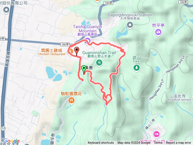 觀音山走走