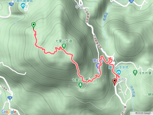 七星山小油坑冷水坑