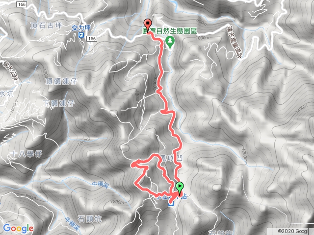 四大天王VS雲潭瀑布