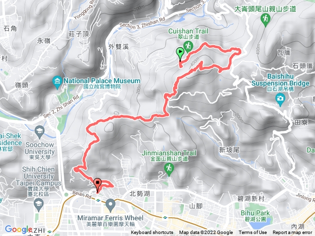 翠山步道繞大崙尾山到劍南站