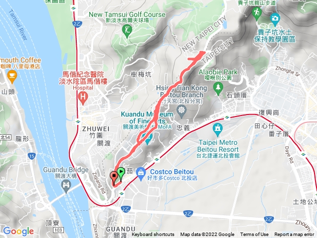 北藝大 忠義山道