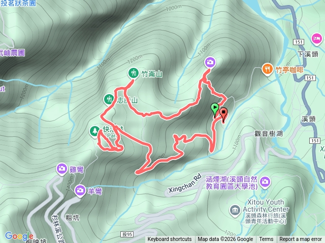 2026-1溪頭四秀小O