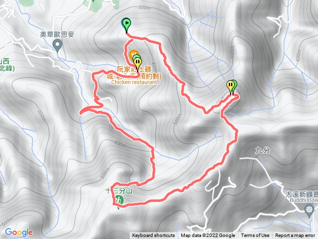 「台灣小百岳」金面山/十三份山O型