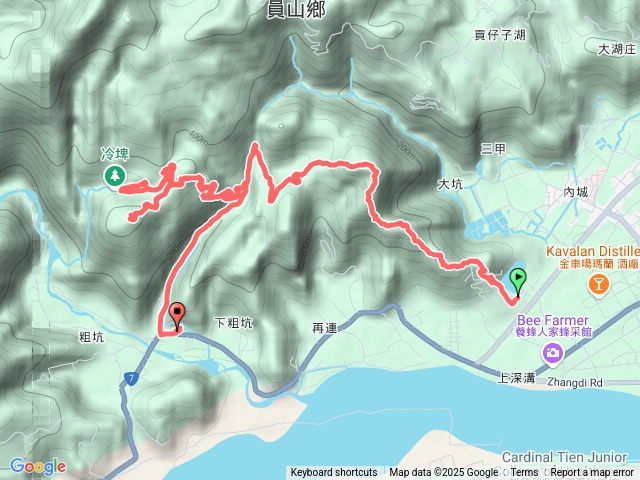 太陽埤 大安埤山 粗坑山 冷埤