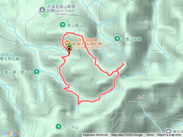 桃園大溪金面山步道O型