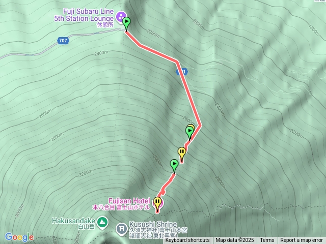 富士山五合目-八合目