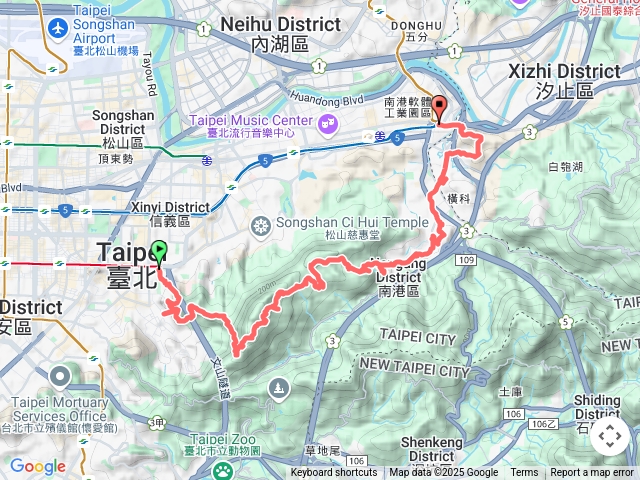 捷運象山站-煙火平台-象山峰-拇指山-麗山峰-四分里山東南峰-獅形山-舊莊山-福山-橫科山南峰（小南港山南峰）-橫科山（小南港山）-南港展覽館捷運站