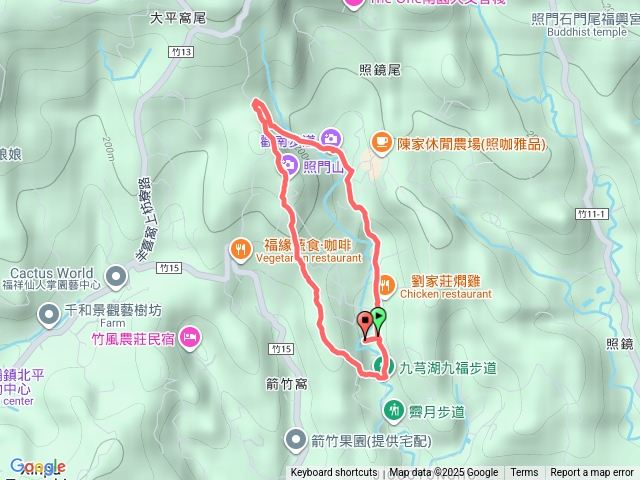 20250823觀南九福步道(逆時針一圈)