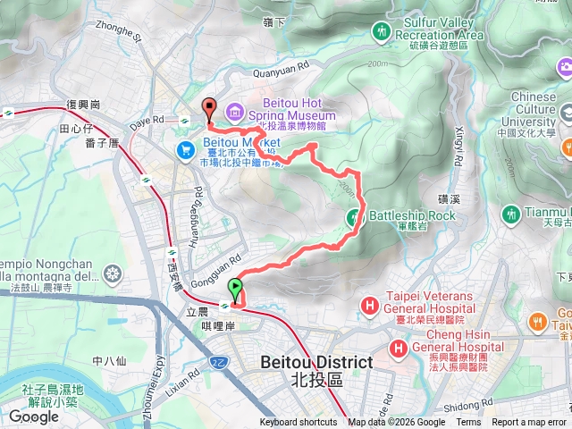 內褲團：北投貓咪洞.連峰預覽圖