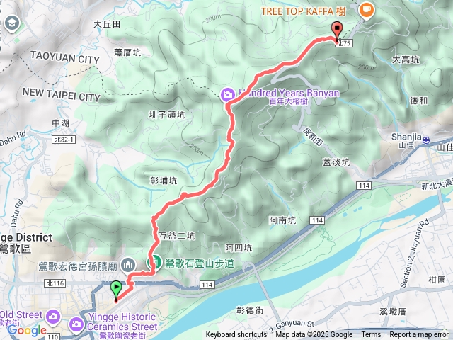 2025微笑山線大縱走尋寶集章任務微笑山線：【大棟山系】百年大榕樹段20250816105534