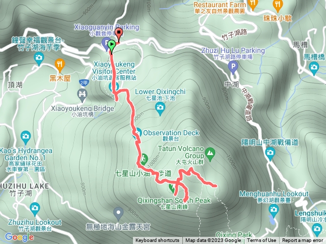 七星山主峰東峰