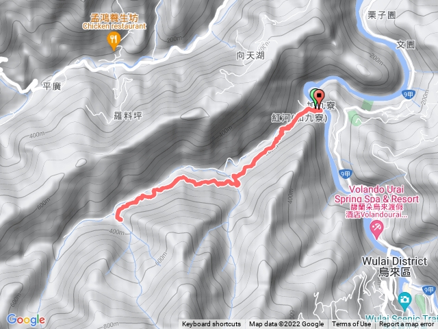 烏來「紅河谷步道」-111/8/6