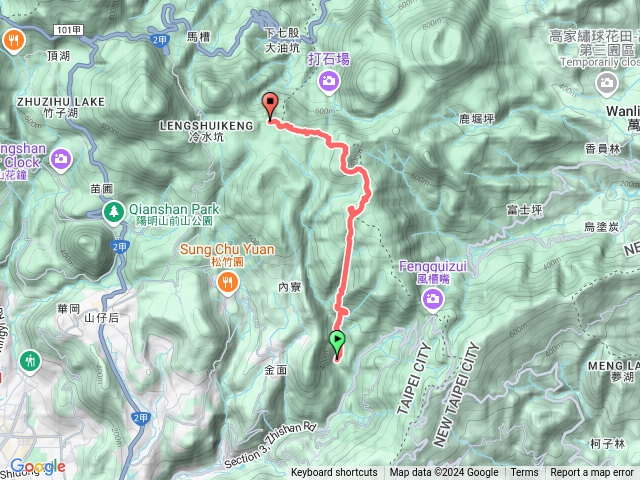 荷蘭古道.杏林山上擎天崗