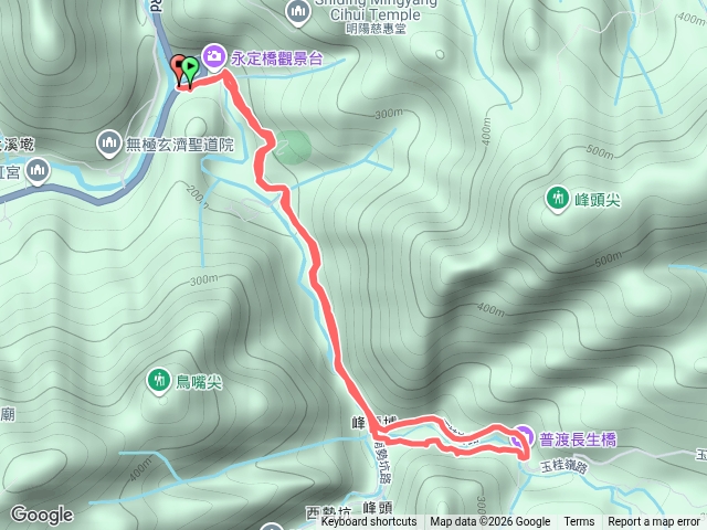 20260613平溪-藤寮坑站-玉桂嶺路-峰頭普渡長生橋（福慶橋）-玉桂嶺保甲路-峰頭福德宮-藤寮坑站