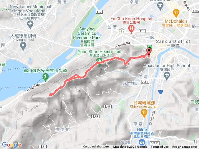 鳶山步道-大岩壁折返