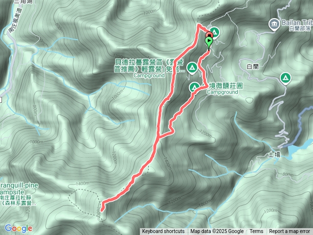 大窩山-鳥嘴山O型縱走