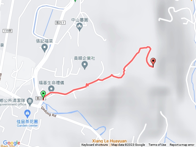 🔺苗栗/公館/大坑山，H254m (土地調查局圖根點 | 山20)
