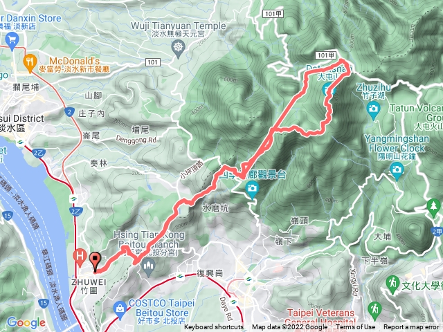 台北蹤走第一段+大屯山群峰