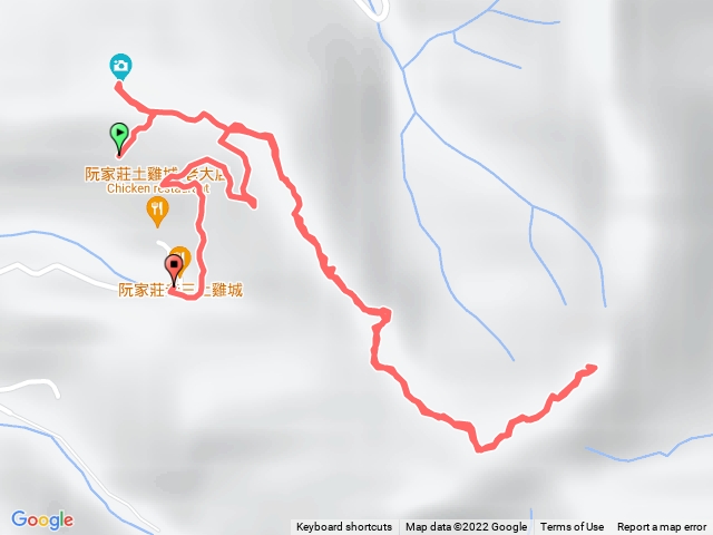 大溪金面山小百岳/第三登山口來回