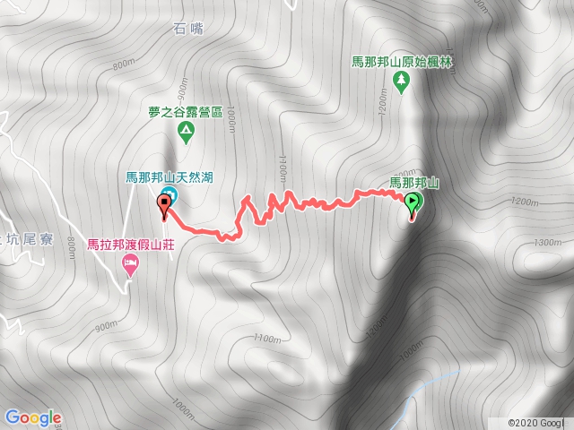 20191213馬拉邦山一日遊（下山）