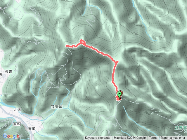 武界山-橫屏山-橫屏西峰