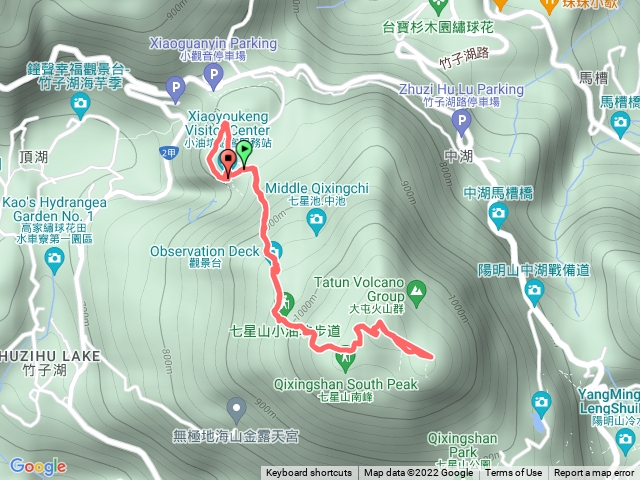 七星山 大縱走第三段