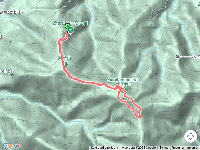 2025/3/9一日高島縱走（第二登山口）