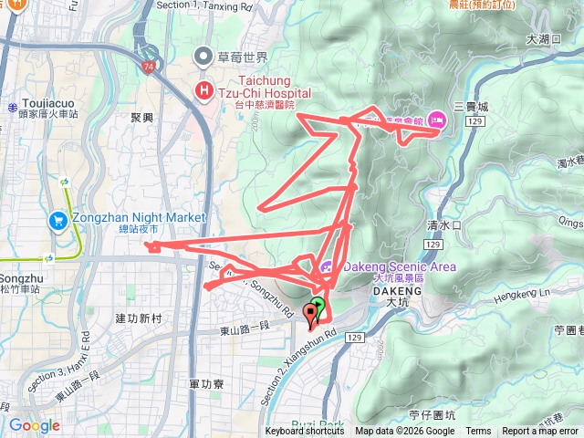 大坑9號6號風動石日光溫泉-包毛登山預覽圖