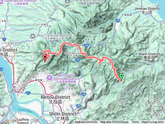 20251123 陽明山東西大縱走