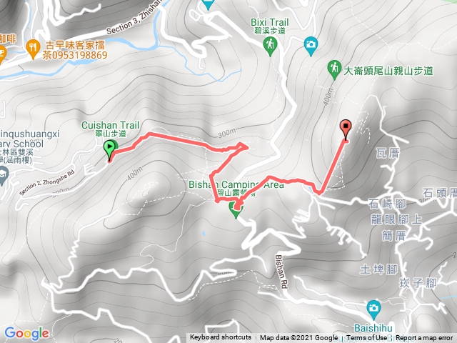 大崙尾山到大崙頭山