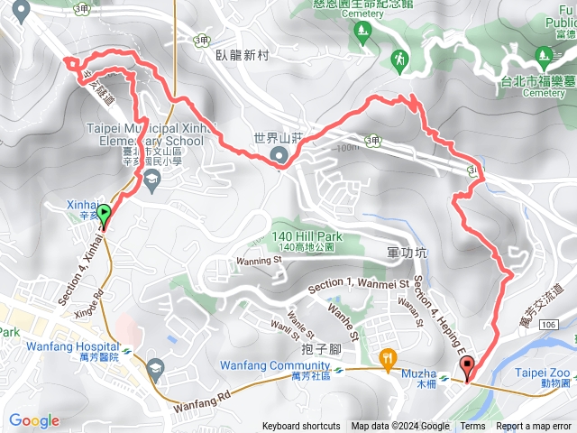 文山古道小串聯(中埔山古道、土地公嶺古道、拳山古道)